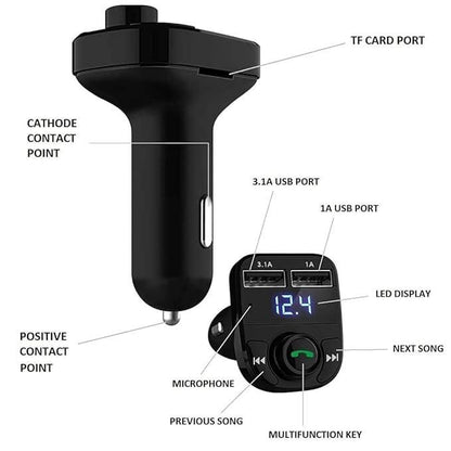 Hands-Free Wireless Bluetooth -Transmitter 2.1 A Dual USB Port